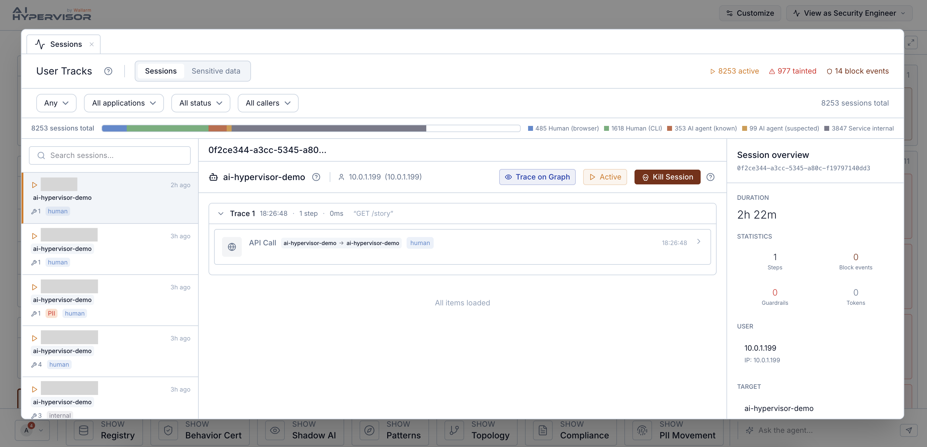 AI Hypervisor User Tracks
