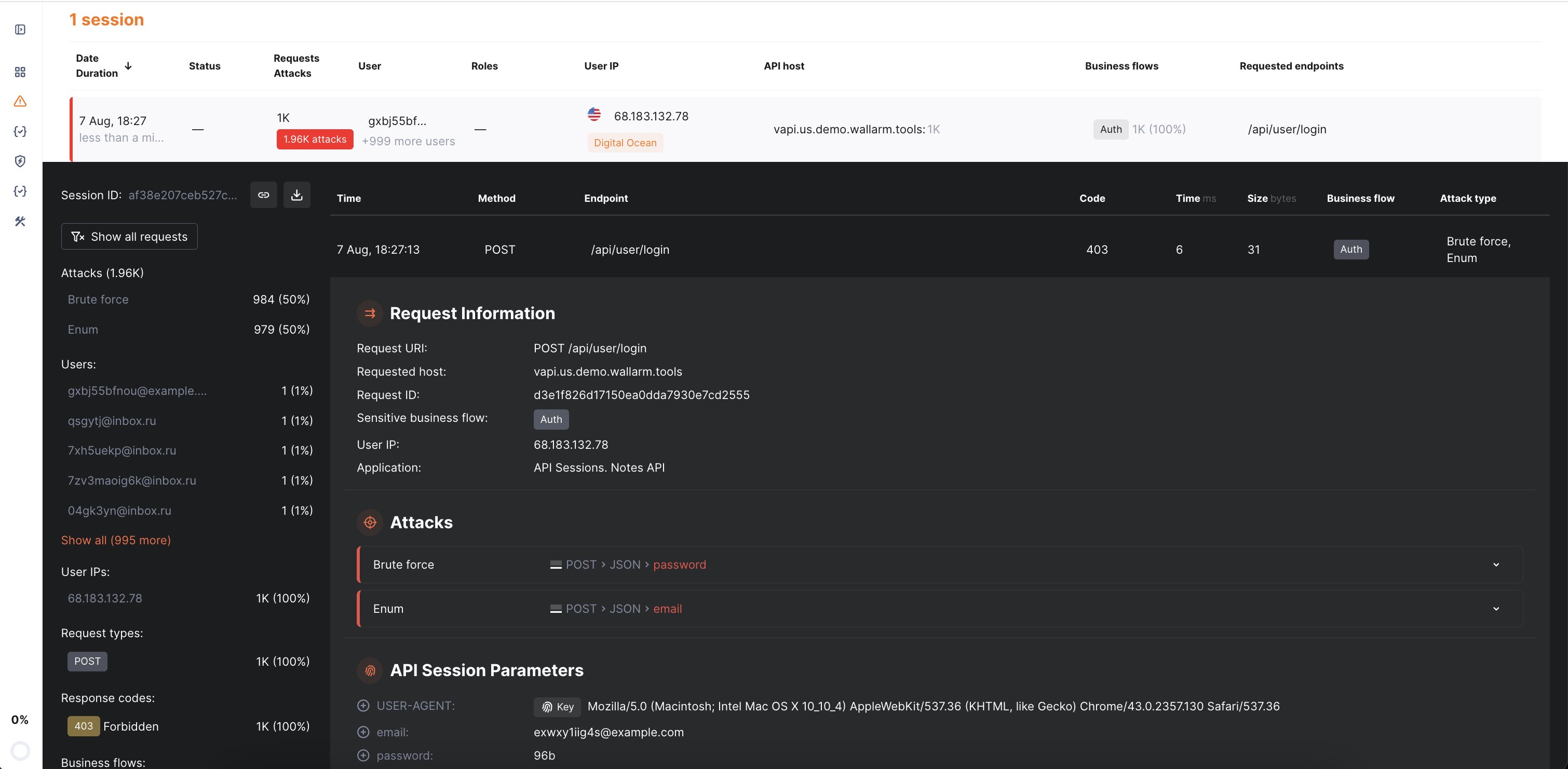 Enumeration attack (brute force) in API Session section
